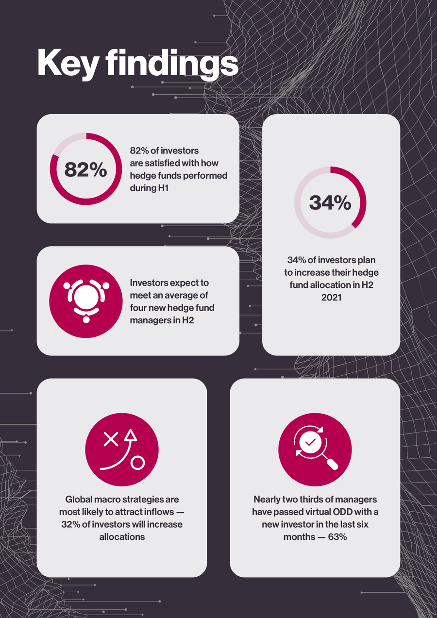 key findings from the report