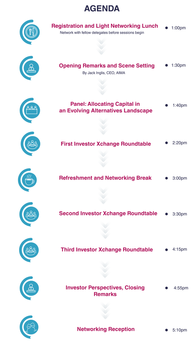 Investor Xchange - London (42 x 75 cm).png 1