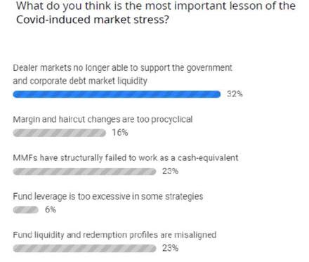 Audience Poll 3.jpg