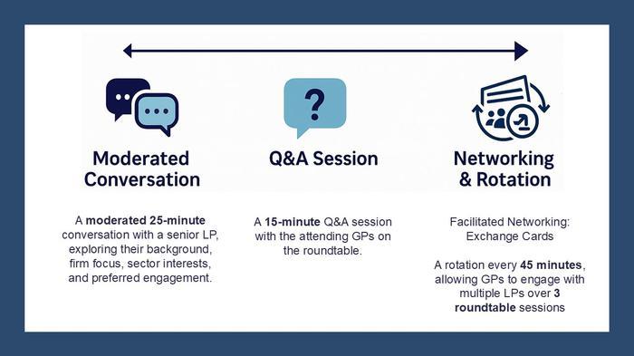 APAC Investor Engagement Flow.jpg
