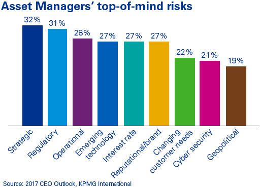 OTS-02404_AM CEO Outlook web graphics_V1-01.jpg
