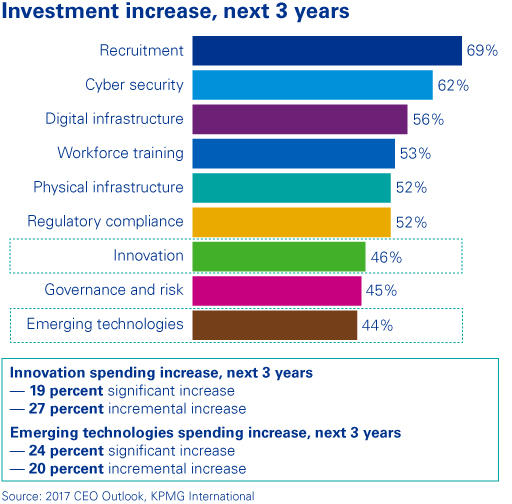 OTS-02404_AM-CEO-Outlook-web-graphics_V4.jpg