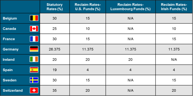 Chart1.png