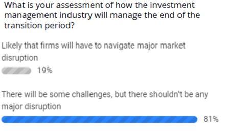Audience Poll 1.jpg